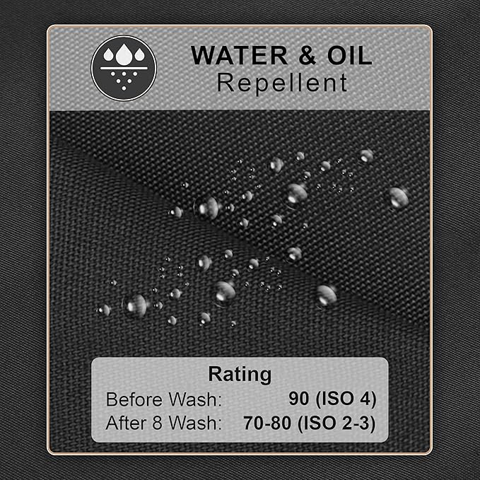 RUVANTI Work Aprons for Men, Oil & Water Repellent, PolyCotton Cross Back - Image 2