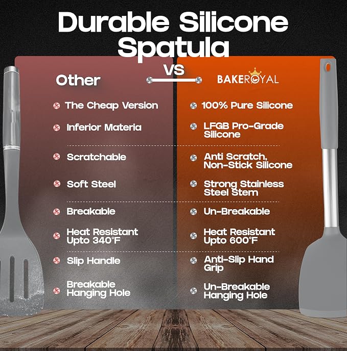 BakeRoyal Silicone Spatula Set - Image 5