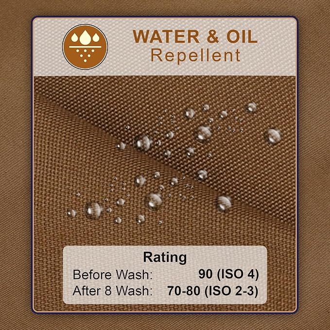 RUVANTI Work Aprons for Men, Oil & Water Repellent, PolyCotton Cross Back - Image 2