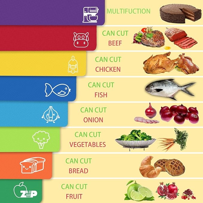 ZVP Plastic Cutting Boards for Kitchen, Flexible Cutting Mats, Colorful - Image 2