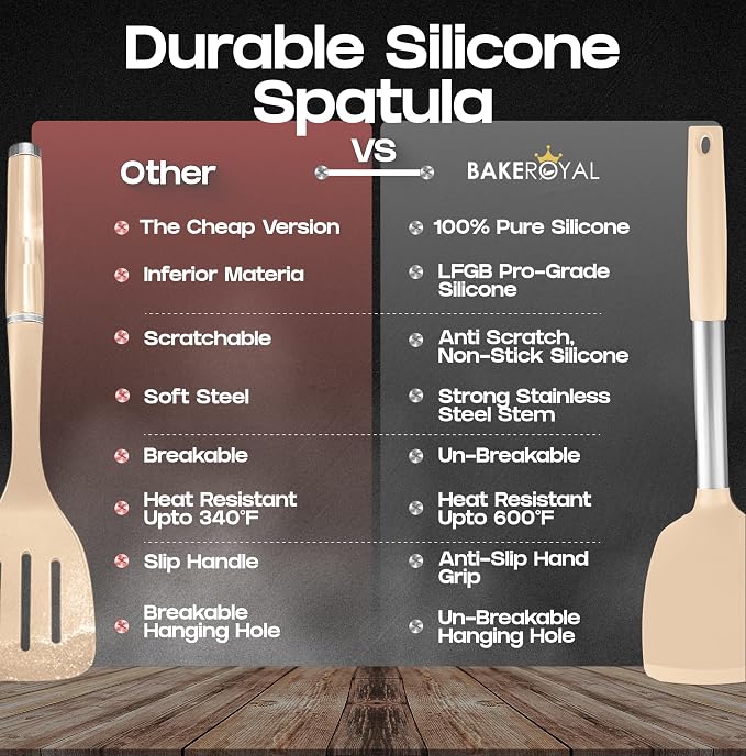BakeRoyal Silicone Spatula Set - Image 5