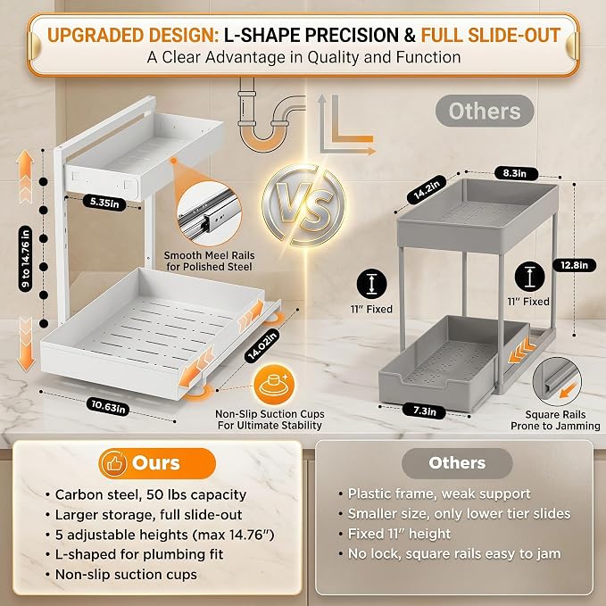 Under Sink Organizer, Bathroom Counter Organizer, 2 Packs 2-Tier Metal - Image 2