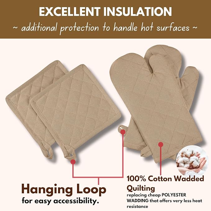 Native Fab Pot Holders and Oven Mitts Sets - Image 5