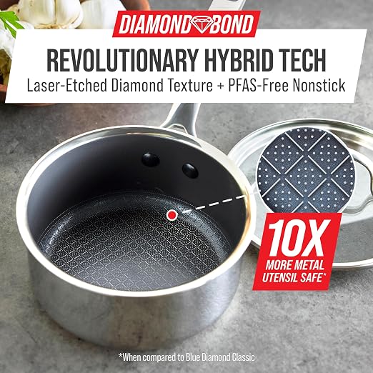Blue Diamond Hybrid Nonstick Stainless Steel 1.57QT Saucepan - Image 2