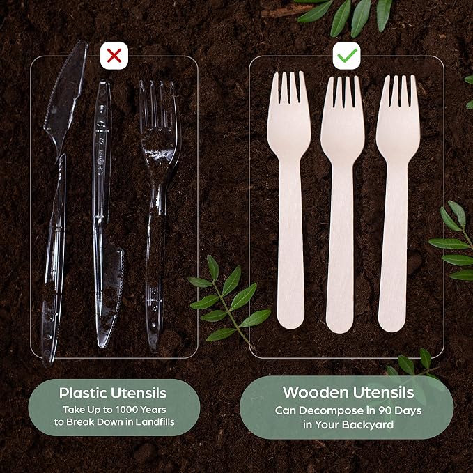 PURPLECLAY Wooden Disposable Forks FSC Certified Wood Compostable Forks - Image 3