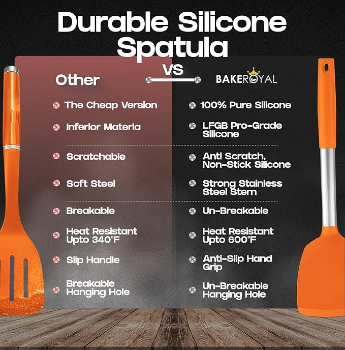 BakeRoyal Silicone Spatula Set - Image 5