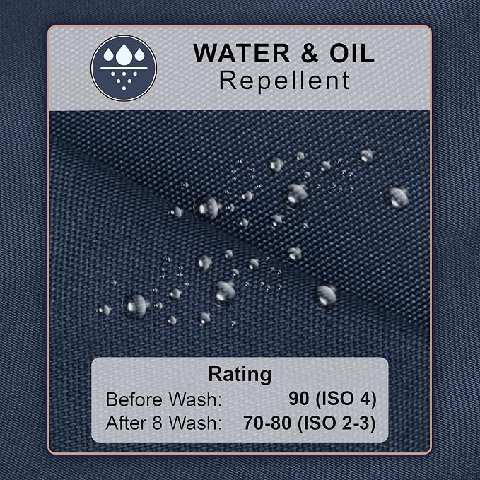 RUVANTI Work Aprons for Men, Oil & Water Repellent, PolyCotton Cross Back - Image 2