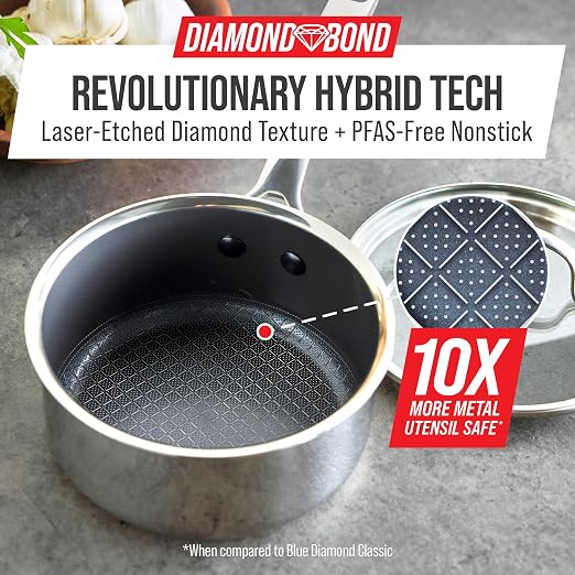 Blue Diamond Hybrid Nonstick Stainless Steel 2QT Saucepan - Image 2