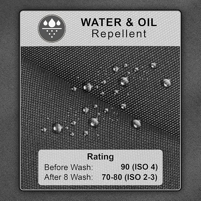 RUVANTI Work Aprons for Men, Oil & Water Repellent, PolyCotton Cross Back - Image 2