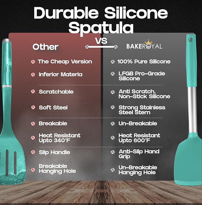 BakeRoyal Silicone Spatula Set - Image 5