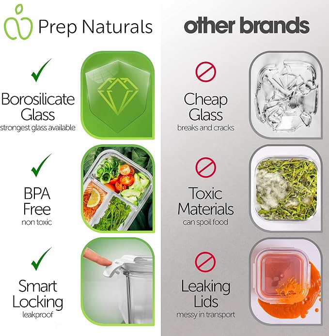 PrepNaturals 5 Pack 34 Oz Glass Meal Prep Containers - Image 4