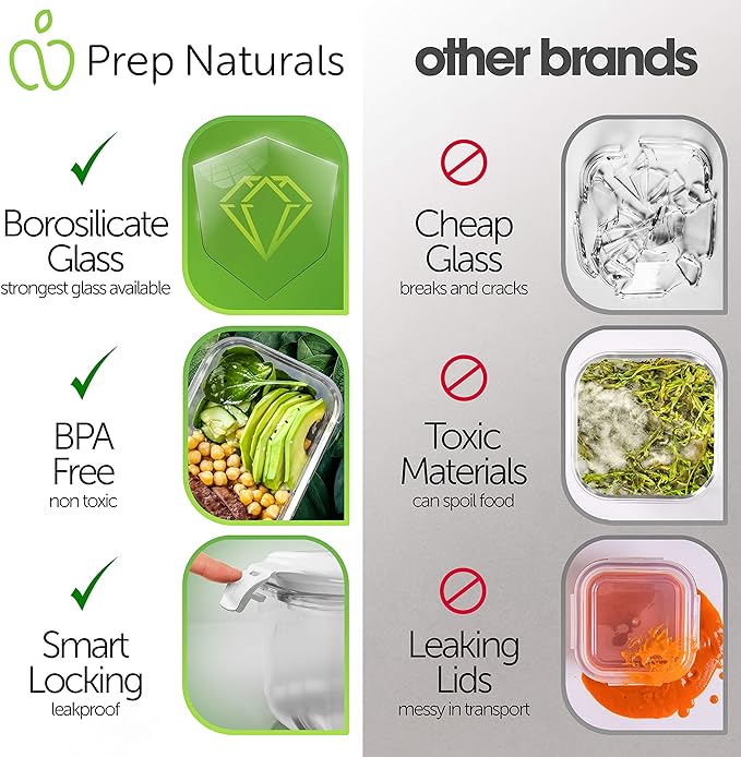 PrepNaturals 8 Pack 36 Oz Glass Meal Prep Containers - Image 3