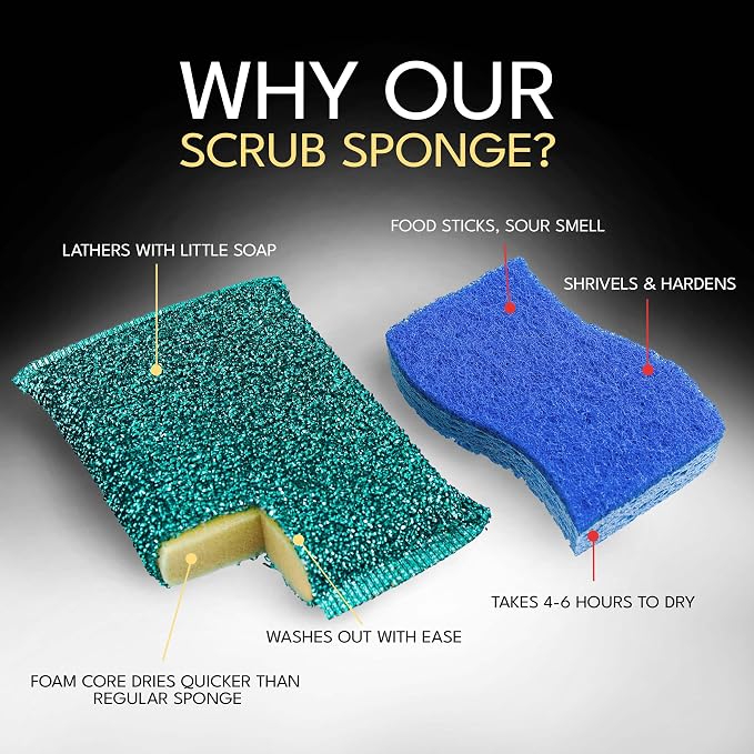 Dish Sponges for Kitchen - Image 8