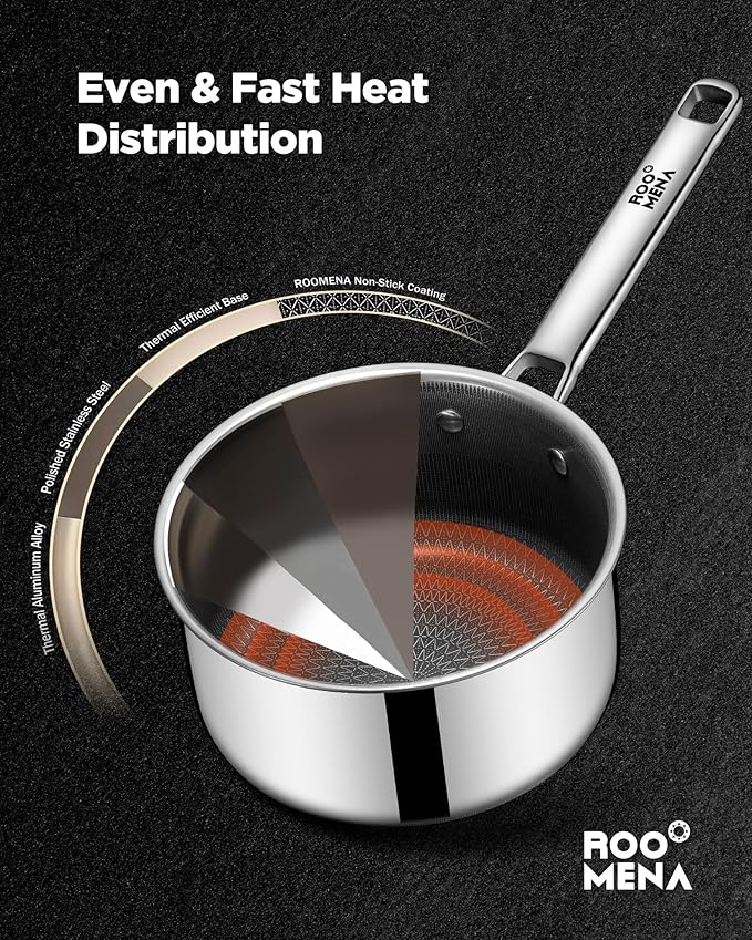 Nonstick Sauce Pan with Lid, Non-Toxic Tri-Ply Hybrid Ceramic Saucepan - Image 2