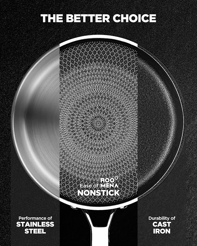 Roomena Frying Pans Nonstick - Image 7