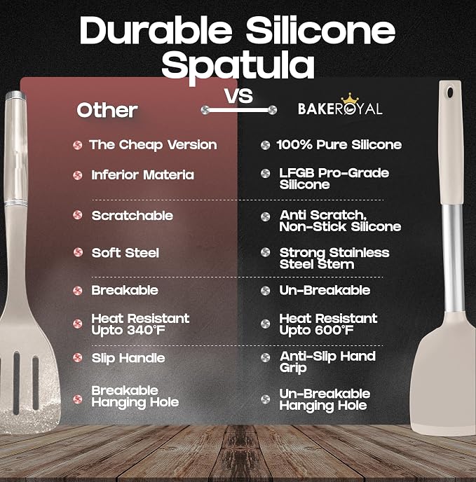 BakeRoyal Silicone Spatula Set - Image 5