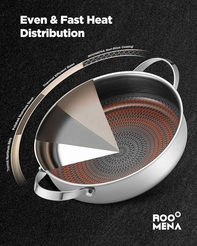 Roomena Frying Pans Nonstick - Image 6