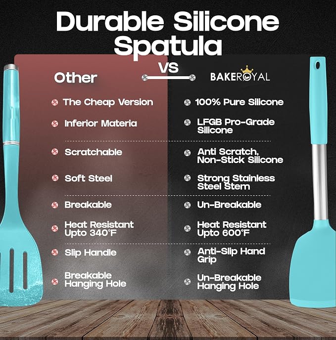 BakeRoyal Silicone Spatula Set - Image 5