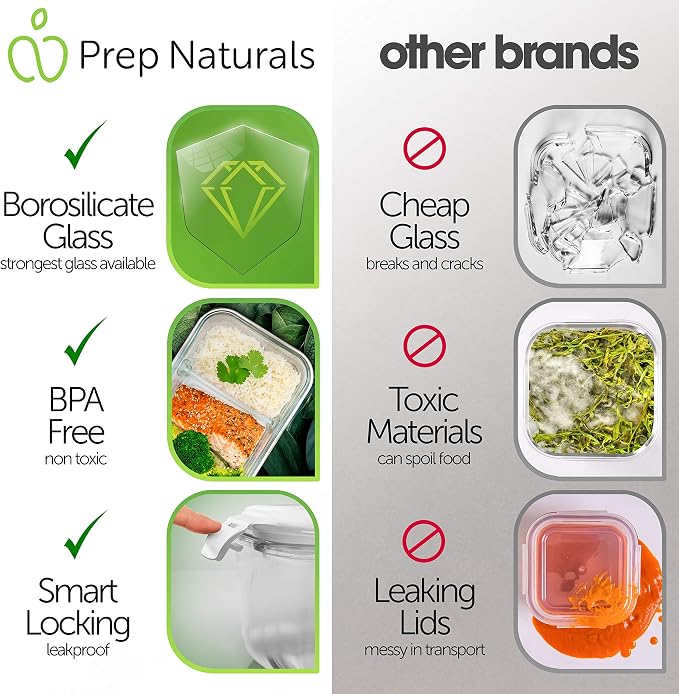 Prep Naturals 36oz Glass Meal Prep Containers - Image 3
