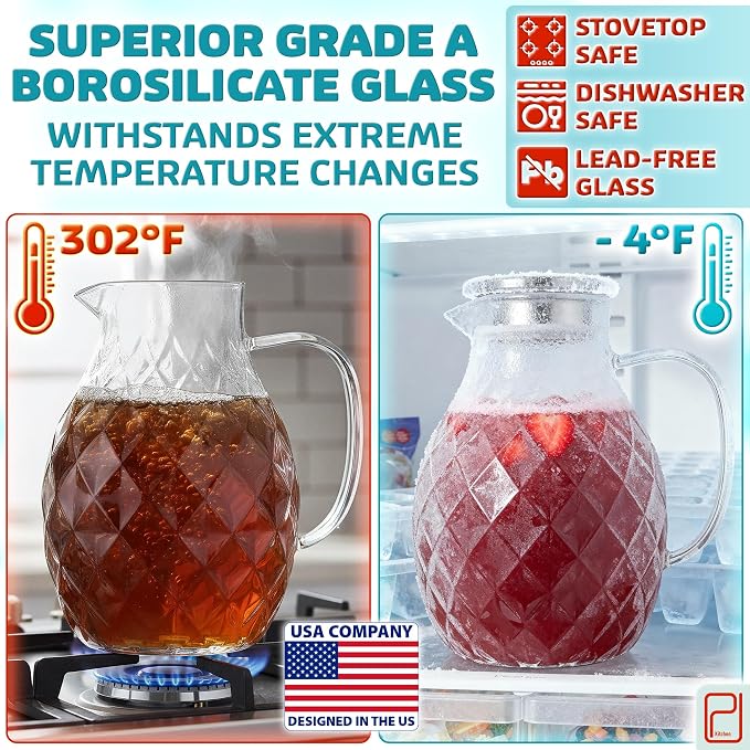 Premium Borosilicate Glass Pitcher - Image 3